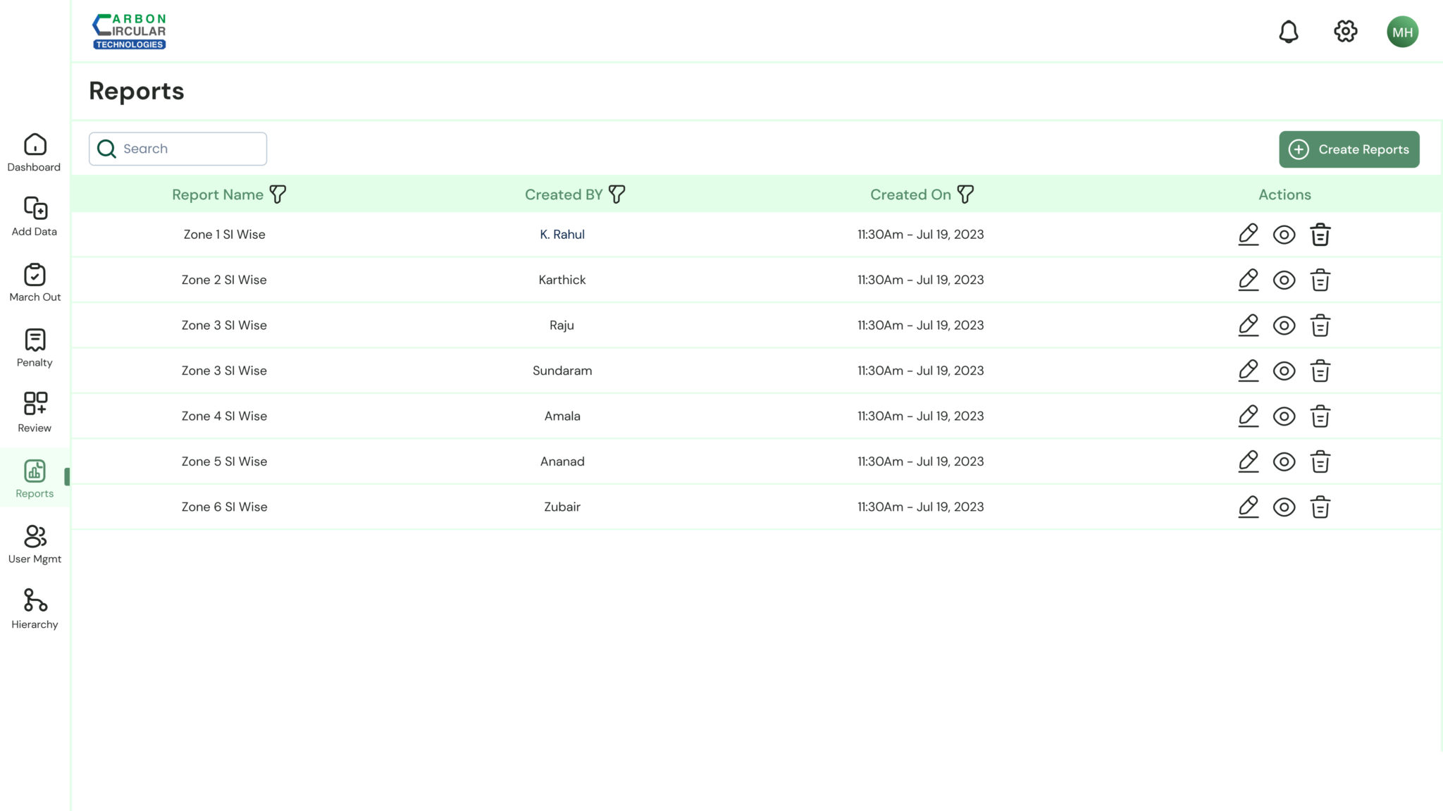 Reports